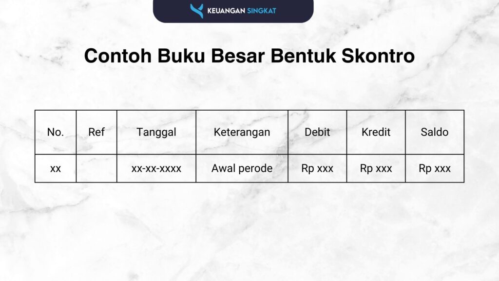 contoh buku besar bentuk skontro