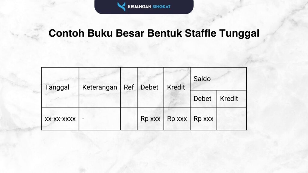 contoh buku besar bentuk staffle tunggal