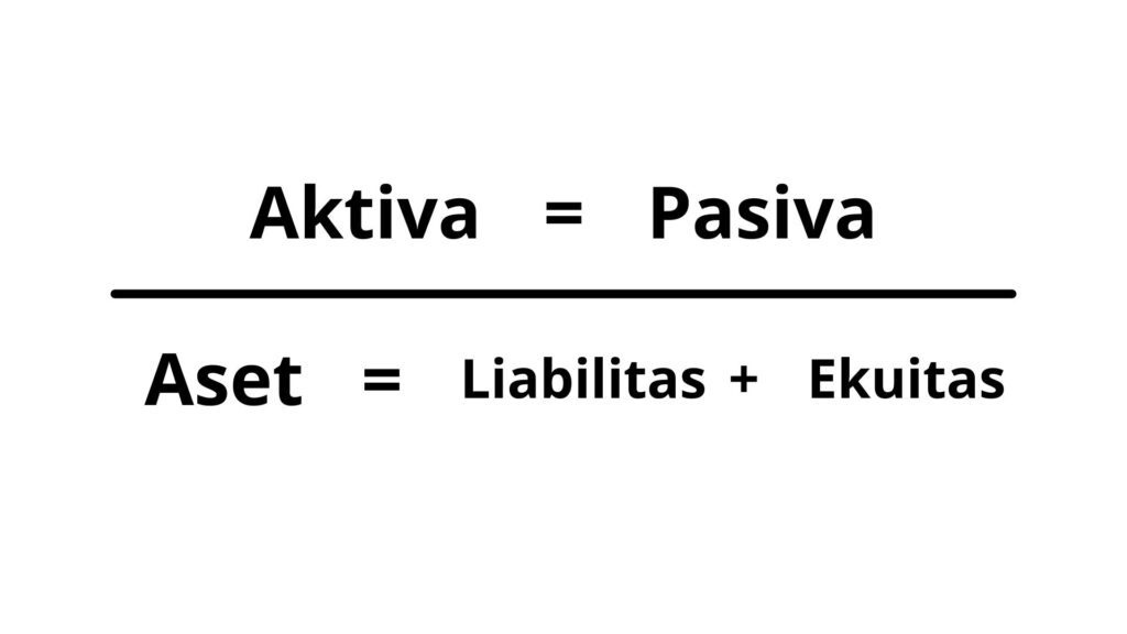 Aktiva dan Pasiva dalam persamaan dasar akuntansi